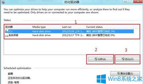 Win8��ô�����űP������
