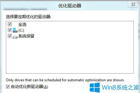 Win8��ô�����űP������