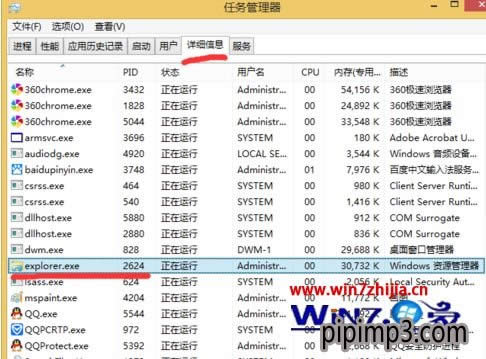 Win8���¾W���ӵķ���