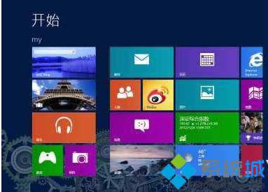 Win8.1ϵ�y(t��ng)��������T��(qu��n)�ޱ��������������