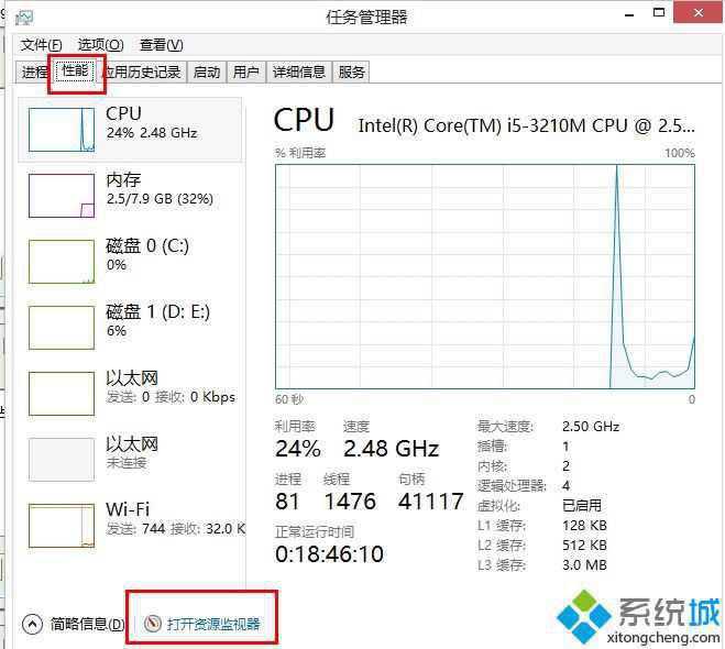 win8Ӳ�Pռ����100%��ô�k