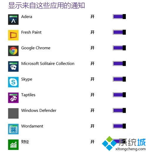 win8.1ϵ�y����_�����_ģʽ