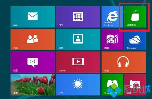 win8.1ϵ�y����ô�������B