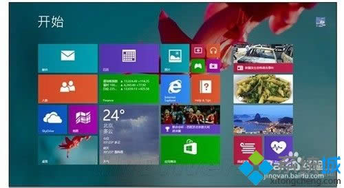 win8.1��ע��(c��)���b�����Ӳ�P�ķ��� �D3