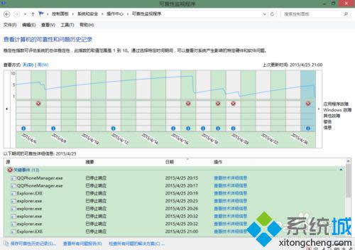 打開(kāi)可靠性監(jiān)視程序窗口 打開(kāi)可靠性監(jiān)視程序窗口