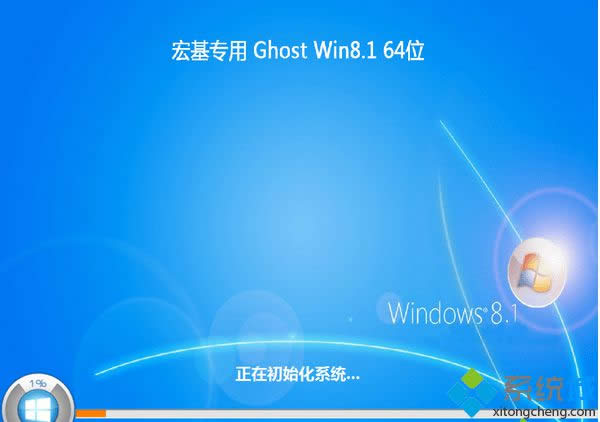 ����Pӛ������ghost win8.1 64λͨ�Ø˜ʰ�