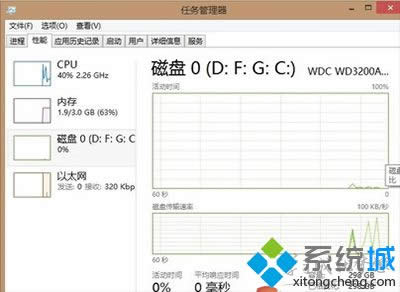 停止HomeGroupProvider服務 停止HomeGroupProvider服務