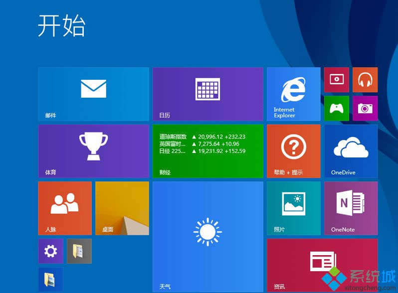 �ҵ��ġ�������ʾ����