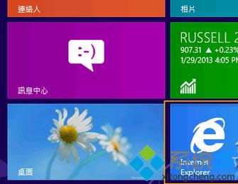 win8.1系統(tǒng)ie10不見了的恢復(fù)步驟7 win8.1系統(tǒng)ie10不見了的恢復(fù)步驟7