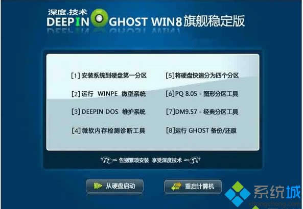 ��ȼ��gghost win8 X86��32λ����Ş������