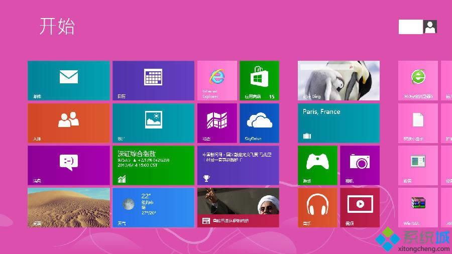 win8.1ϵ�y(t��ng)���_360ܛ���ܼҵ��ޏ�(f��)����