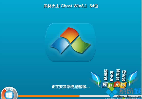 ����win8.1����������64λϵ�y���d