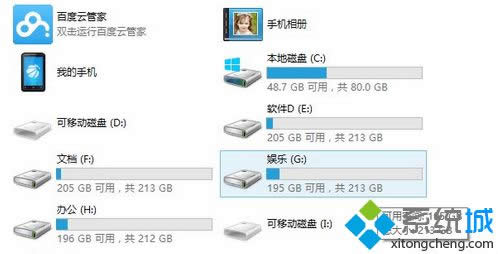 保存日記的磁盤 保存日記的磁盤