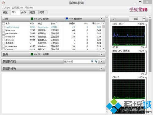 ���_�YԴ�Oҕ��