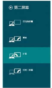 ����@ʾ�ķ�ʽ