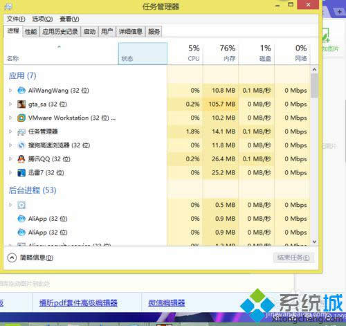 調(diào)出任務(wù)管理器 調(diào)出任務(wù)管理器