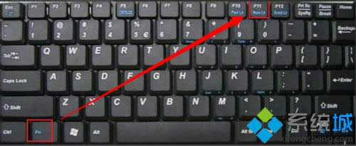 �I�P�ϵġ�NumLock��