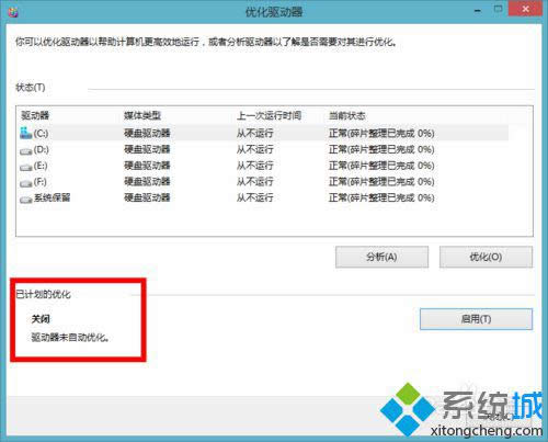 �@ʾ���P�]��