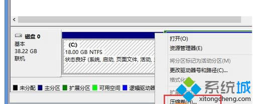 選擇“壓縮卷” 選擇“壓縮卷”