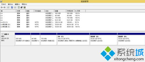 分區(qū)成功 分區(qū)成功