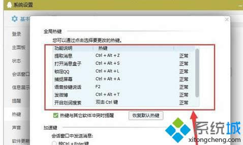 QQ快捷鍵 QQ快捷鍵