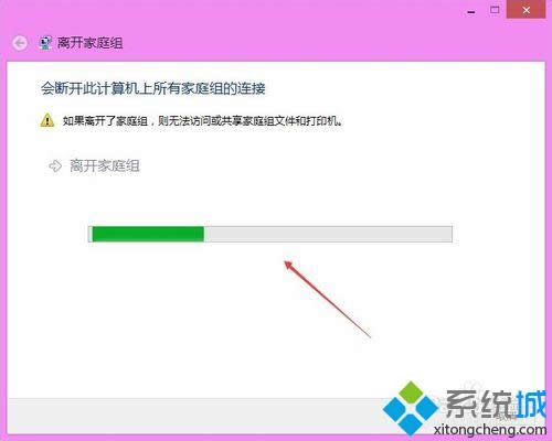 離開退出家庭組 離開退出家庭組