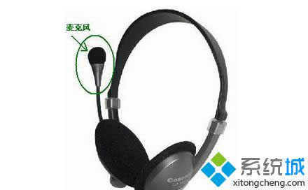 �������L�Ķ��C