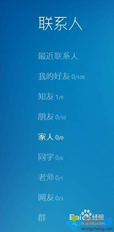 列表很清晰 列表很清晰