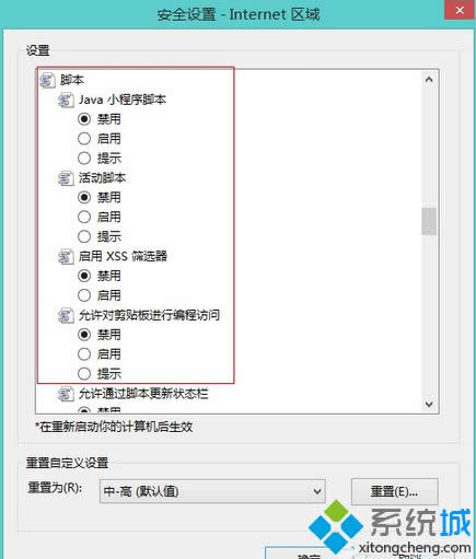 ȫ������