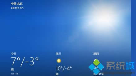 win8ϵ�y��⑪��ȫ��ģʽ��ʹ�÷���