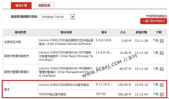 Win10ϵ�y����Ļ���ȟo���{���Ķ�N��Q����