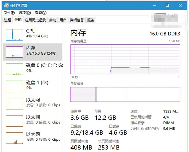 ��(d��o)��Win10��(n��i)��ռ�ò������ߵ�ԭ���Լ���Q����