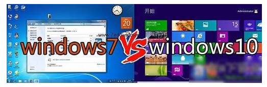 �؝L��Windows10�����ڰ汾�Ĳ���ϵ�y(t��ng)���F(xi��n)�І��}