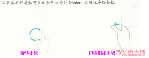 Win10系統(tǒng)下的cortana屏幕的多種操作技巧