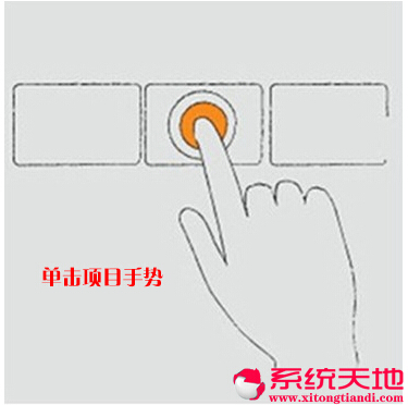 Ghost Win10ϵ�y(t��ng)�²�һ�ӵ��|���քݡ��D�Ľ̡̳�