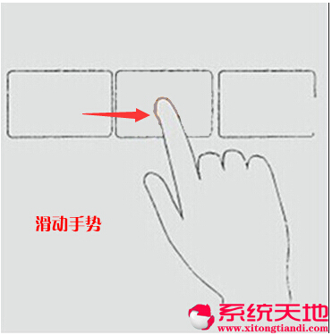 Ghost Win10ϵ�y(t��ng)�²�һ�ӵ��|���քݡ��D�Ľ̡̳�