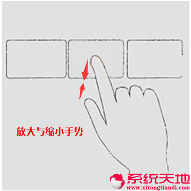 Ghost Win10ϵ�y(t��ng)�²�һ�ӵ��|���քݡ��D�Ľ̡̳�