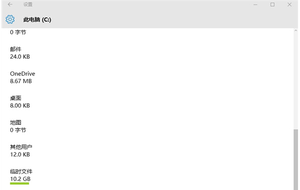 Win10��ʽ��ϵ�y(t��ng)ጷ�Ӳ�P���g�ľ��w����