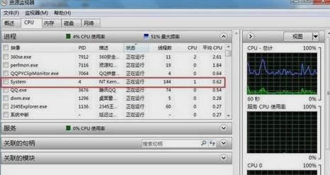 ʹ���ʺ��ߺ���