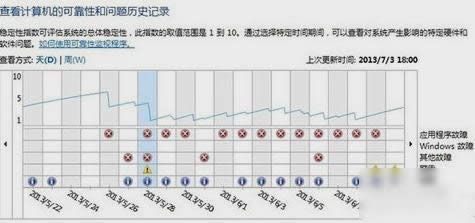 �YԴ������