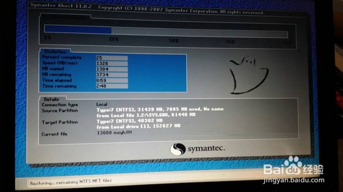 win7 gho 32λ���b