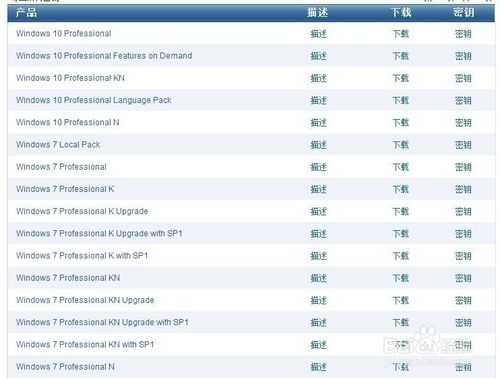 Windows 7 Professional���I��x64Ӣ�İ����d