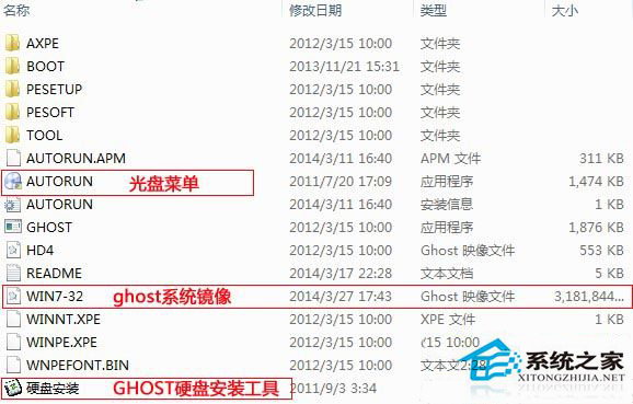 32λWin7ϵ�yֱ������64λ�Ľ^��