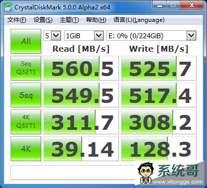 win7ϵ�y��һЩ���ù�������Æ᣿