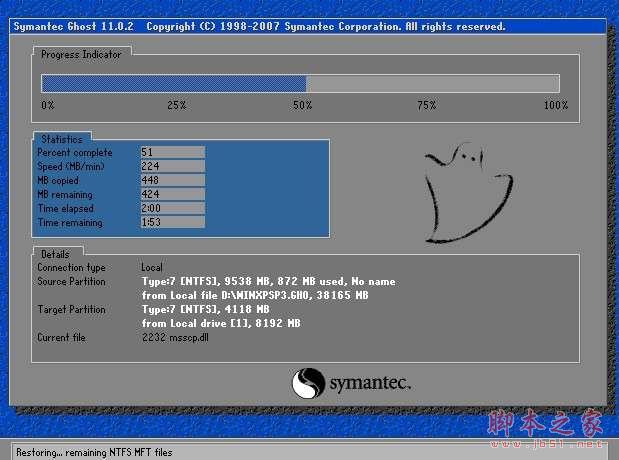 �����u�P�bϵ�y(t��ng)��u�P�bϵ�y(t��ng)�̳̳̽�_�_��֮��