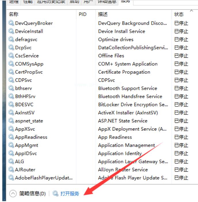 ��ô�P(gu��n)�]�ԄӸ���