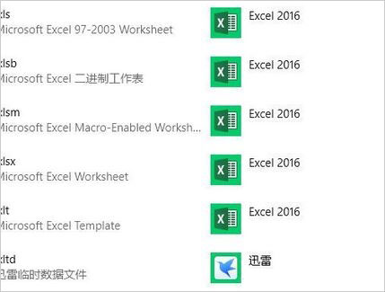 Win10ϵ�yoffice�D���@ʾ�װ���ô��Q��