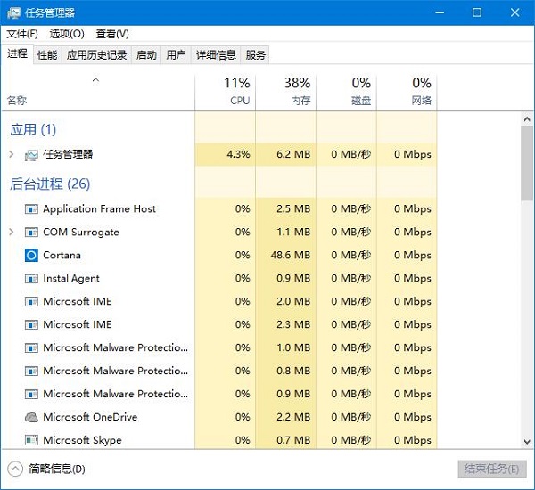 Win10�o������ħ�F������ʾ�����ڵȴ���һ�(xi��ng)���b����¡���ô�k