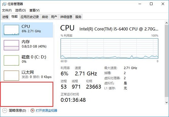 Win10�΄�(w��)������ֻ�@ʾ����С������ô�O(sh��)�ã�