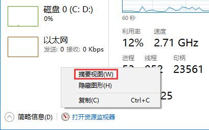 Win10�΄�(w��)������ֻ�@ʾ����С������ô�O(sh��)�ã�